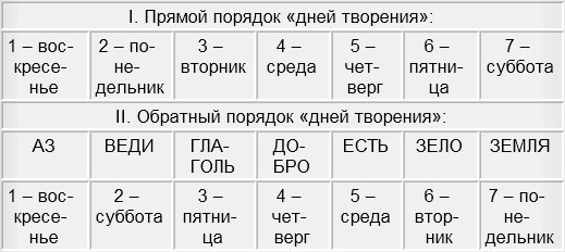 Кракен сайт даркнет ссылка