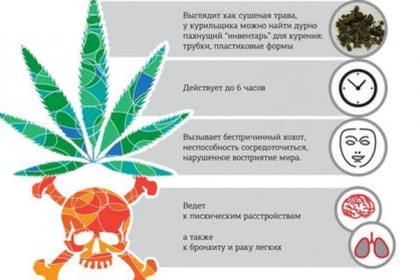 Кракен ссылка официальная